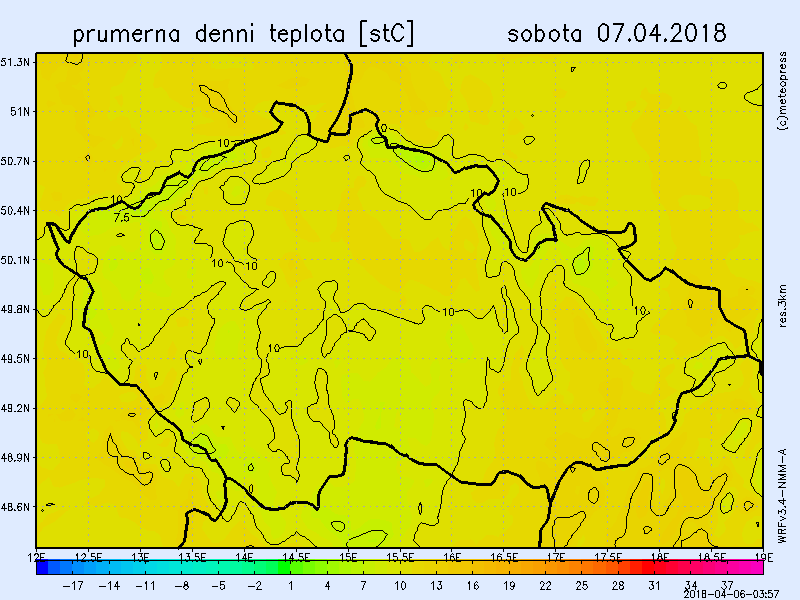 Rekordy na 7. duben