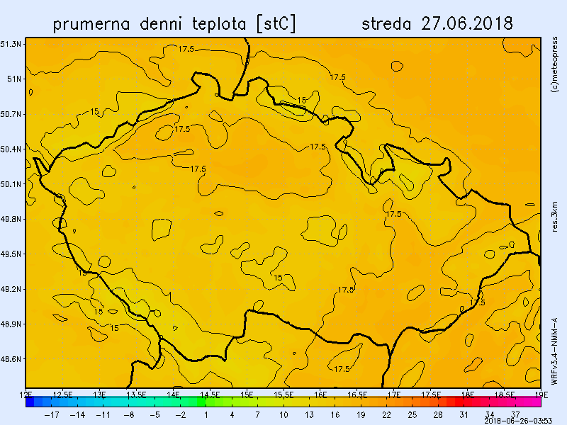 Rekordy na 27. června