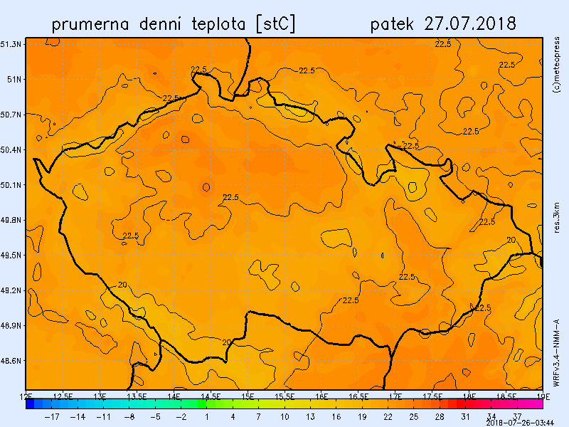 Rekordy na 27. července