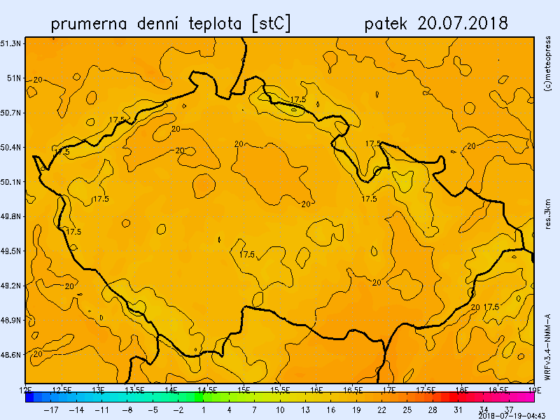 Rekordy na 20. července