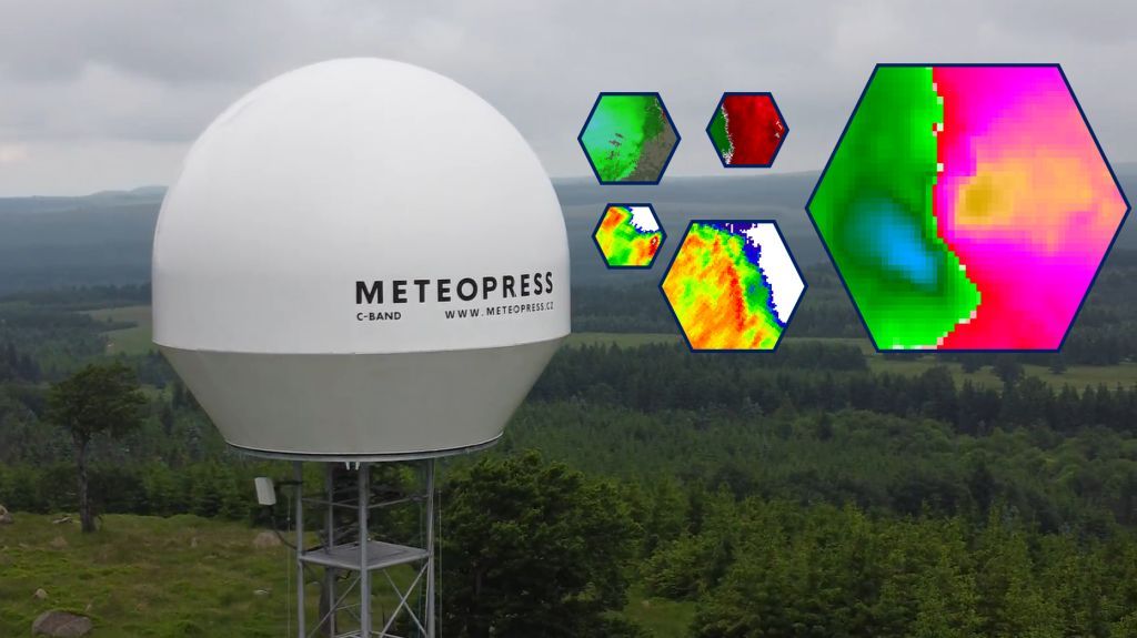 Jak číst informace o radiálních rychlostech z meteorologických radarů?